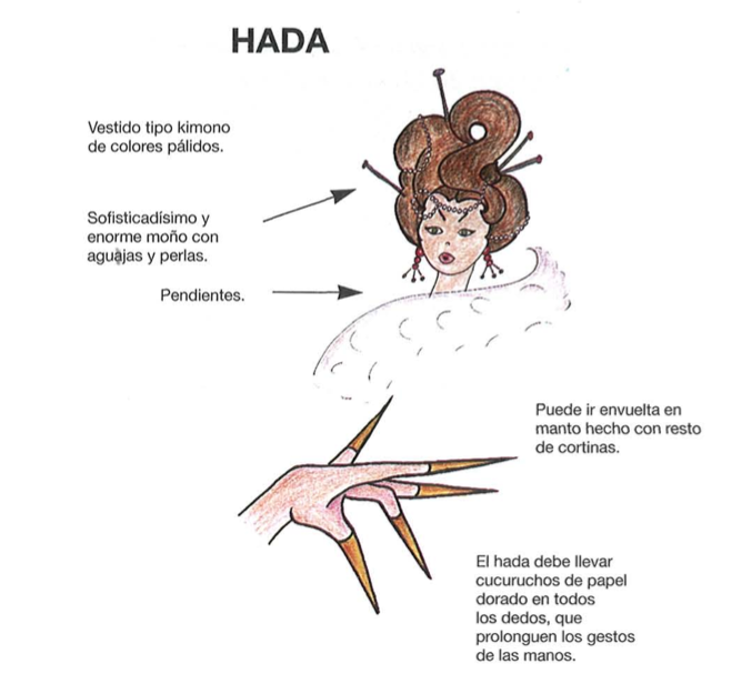 HADA- Fuente